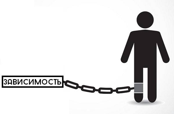 курение героина