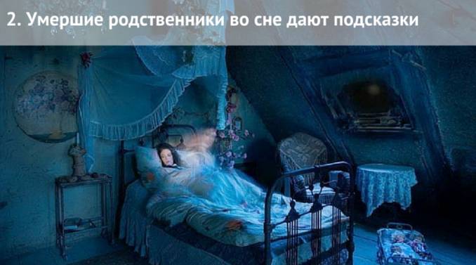 часто снятся умершие