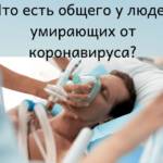 сообщение влияние стресса на состояние здоровья человека