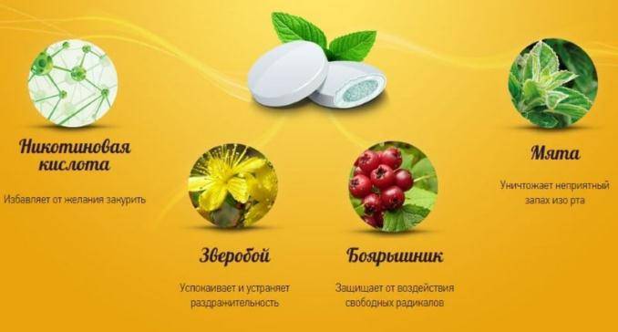 альтернатива курению