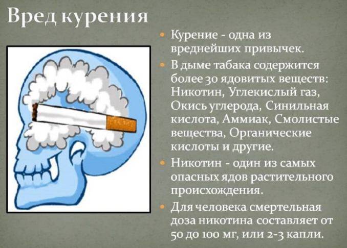 альтернатива курению