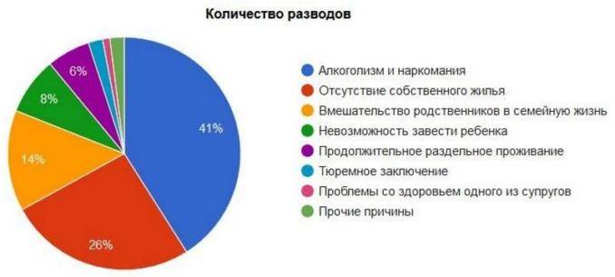 как бросить пить мужу