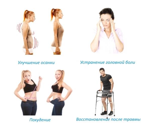 психолог кинезиолог кто это